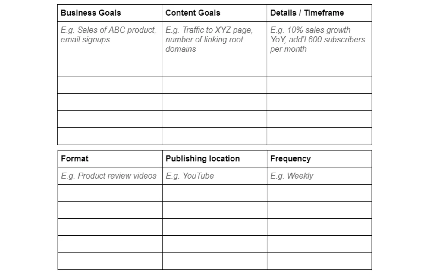 Backlinko's Content Strategy Template Table Examples