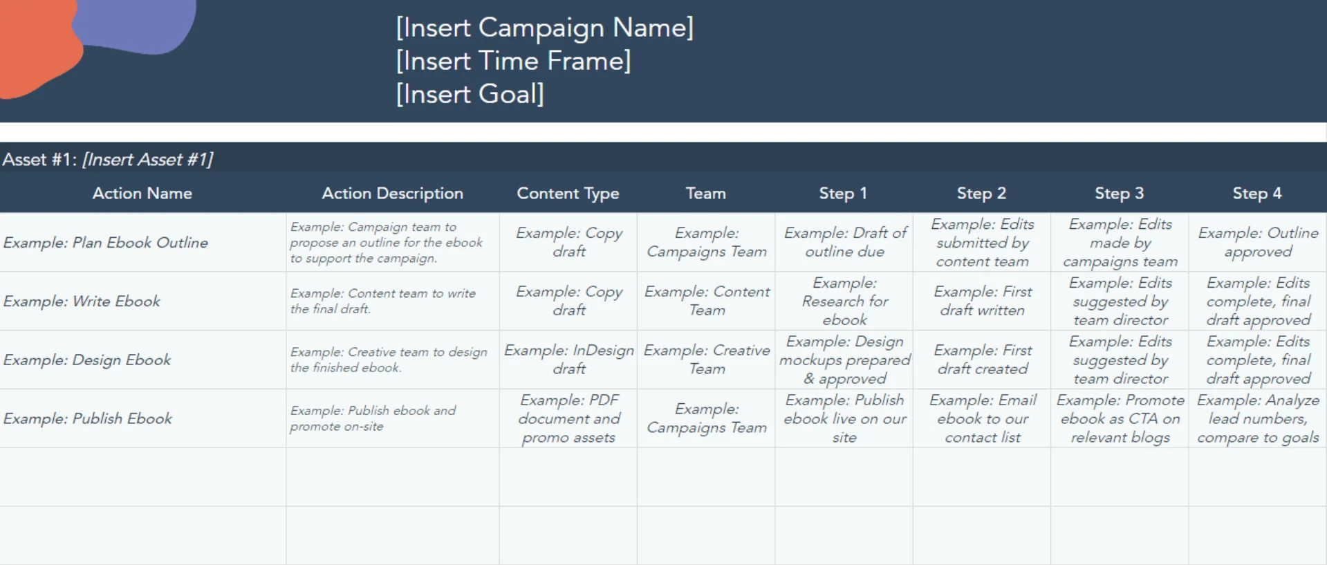 Hubspot and Litmus Content Marketing Planning Template