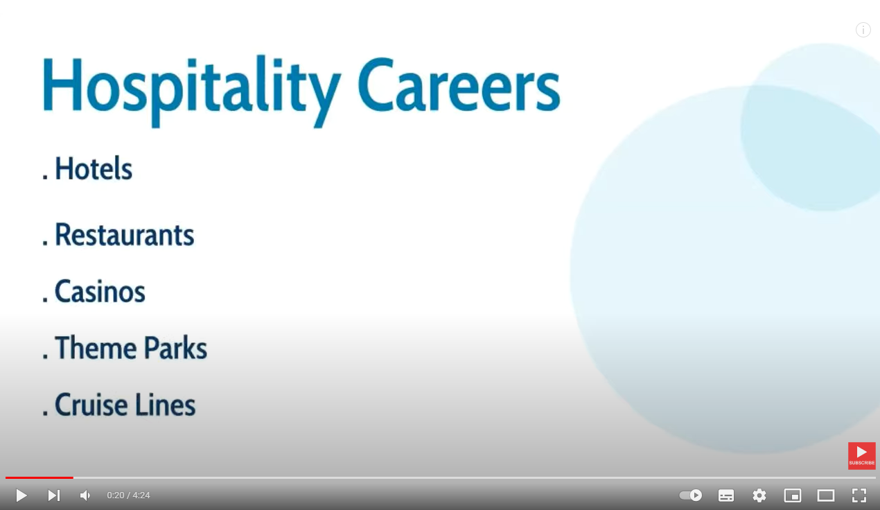 Hospitaliry Careers YouTube